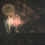 Upcoming Festivals in Barcelona for Summer 2025
